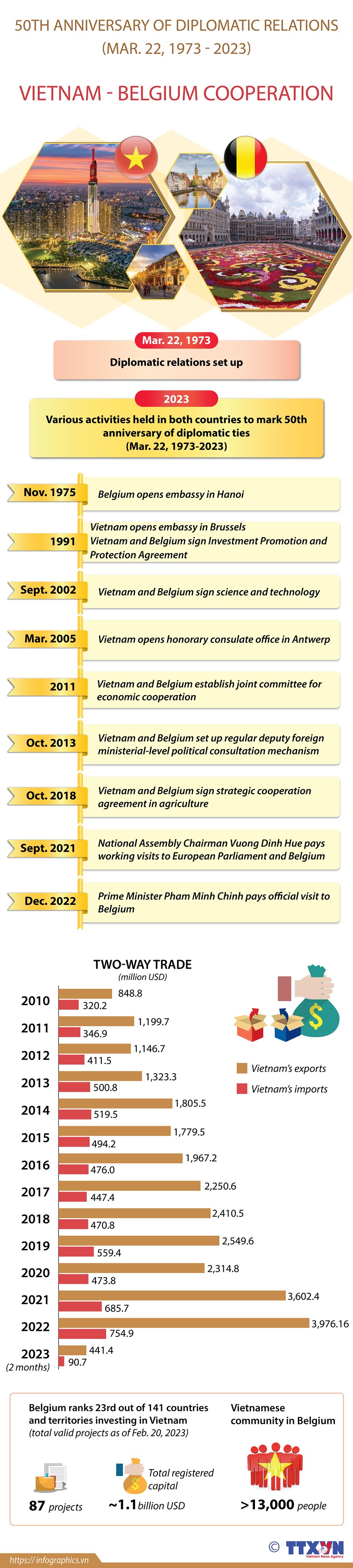 2023317qhvietnambiv_ruby_ruby_okok