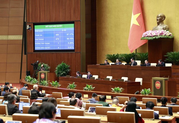 parliament_approves_extension_of_vat_cut_until_end_of_2023