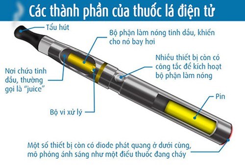 thuocla4